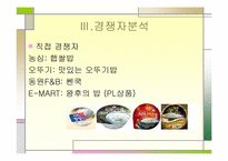 마케팅 전략 -CJ 햇반의 마케팅 전략-6