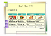 마케팅 전략 -CJ 햇반의 마케팅 전략-11