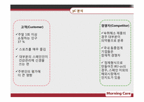 [국제마케팅] 모닝케어 스페인 진출-10