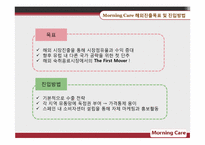 [국제마케팅] 모닝케어 스페인 진출-13