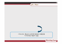 [국제마케팅] 모닝케어 스페인 진출-16