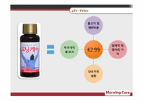 [국제마케팅] 모닝케어 스페인 진출-18