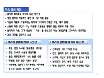 [조직행동] 미라이 공업 & 디즈니 사 리더십-12