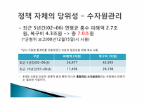 경영학도가 바라본 MB정부의 4대강 정비 사업 -찬성측 입장-10