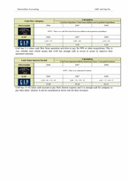 [재무관리] 아베크롬비앤피치(Abercrombie & Fitch), Gap Inc.재무제표분석-14