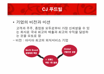 [서비스 경영] CJ사 콜드 스톤 마케팅 분석 및 전략-4