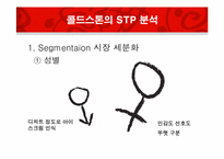 [서비스 경영] CJ사 콜드 스톤 마케팅 분석 및 전략-7