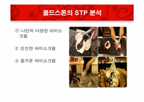 [서비스 경영] CJ사 콜드 스톤 마케팅 분석 및 전략-14