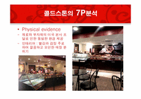 [서비스 경영] CJ사 콜드 스톤 마케팅 분석 및 전략-18