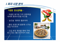 미스터피자 경쟁우위 분석-5