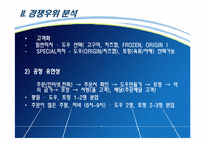 미스터피자 경쟁우위 분석-12