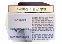 [조직행위론] 조직혁신과 변화-9