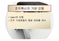 [조직행위론] 조직혁신과 변화-11