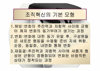 [조직행위론] 조직혁신과 변화-12