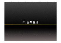[마케팅조사론] SPSS를 활용한 인터넷 쇼핑몰 마케팅 분석-11