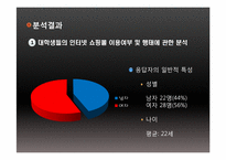 [마케팅조사론] SPSS를 활용한 인터넷 쇼핑몰 마케팅 분석-12