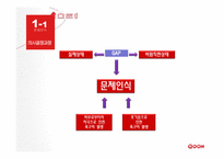[소비자행동] kt 쿡 QOOK 소비자행동-3