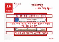 [소비자행동] kt 쿡 QOOK 소비자행동-19