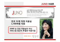 준오헤어 서비스 마케팅 사례 연구-4