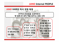 준오헤어 서비스 마케팅 사례 연구-15
