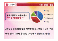 [글로벌마케팅] LG전자 냉장고 해외진출 전략-5