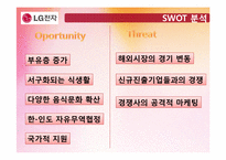 [글로벌마케팅] LG전자 냉장고 해외진출 전략-12