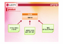 [글로벌마케팅] LG전자 냉장고 해외진출 전략-18