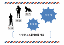 [촉진전략] 컨버스 IMC 전략-10