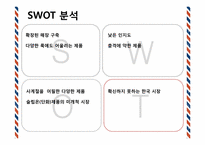 [촉진전략] 컨버스 IMC 전략-18