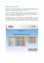 [환경마케팅] 센추리 에어컨 사례-14