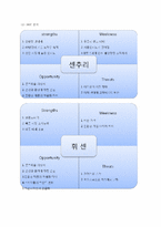 [환경마케팅] 센추리 에어컨 사례-17