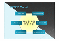 [경영조직] 삼성전자 조직문화 사례-9