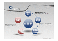 [국제경영] 코카콜라와 펩시 콜라전쟁 -베네수엘라-4