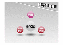 [국제경영] 코카콜라와 펩시 콜라전쟁 -베네수엘라-6