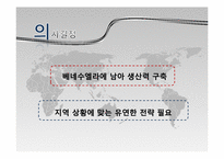 [국제경영] 코카콜라와 펩시 콜라전쟁 -베네수엘라-8