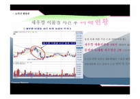 [소비자행동] 소비자권리 -농심새우깡 & 삼성 지펠 냉장고 리콜-10