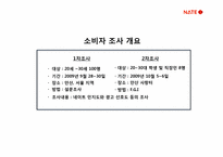 네이트 NATE 광고 기획서-11