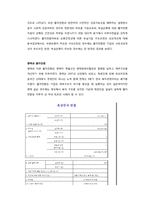 [기업재무] 출자전환의 실무절차-8
