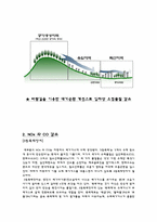 [상평형론] 대기물질변화에 의한 스모그의 발생과 피해-12