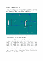BTX(Benzene, Toluene, Xylene)의 분리공정-8