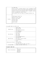 [재활공학] Biodex-3