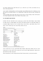 지능형 신뢰도중심정비 분석(IRCMA)의 체계-6