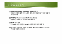 지능형 신뢰도중심정비 분석(IRCMA)의 체계-4