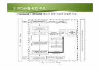 지능형 신뢰도중심정비 분석(IRCMA)의 체계-7
