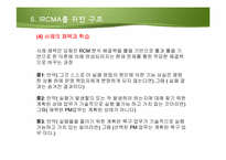 지능형 신뢰도중심정비 분석(IRCMA)의 체계-15