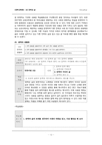 `문학과 삶`영역의 교육과정 분석-10