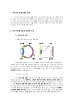 인지주의 이론을 이용한 수업 사례 조사-3