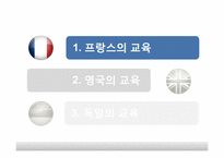 유럽의 교육시스템-3