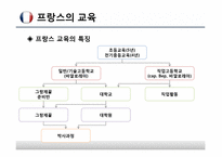 유럽의 교육시스템-5
