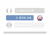 유럽의 교육시스템-10
